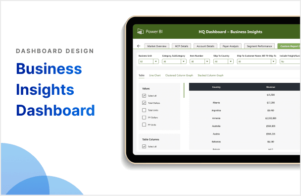 Business Insights Dashboard: Customizable Reporting for Smarter Decisions